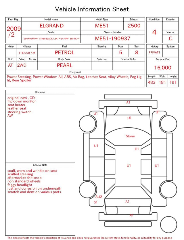 evaluation-result