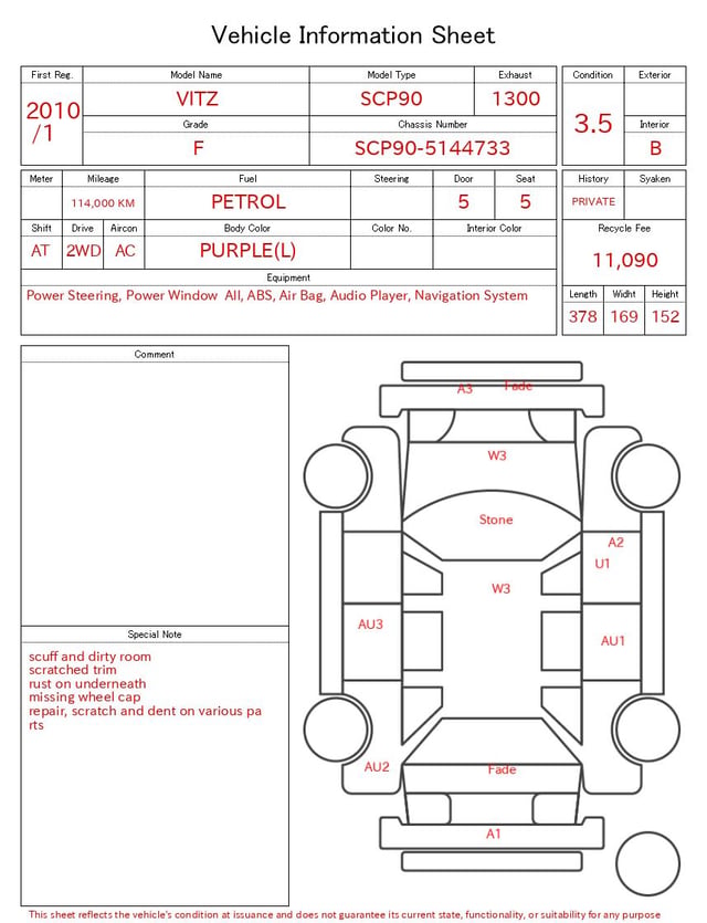 evaluation-result