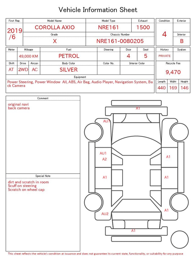 evaluation-result