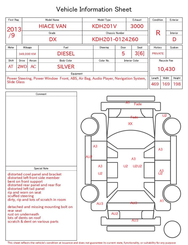evaluation-result