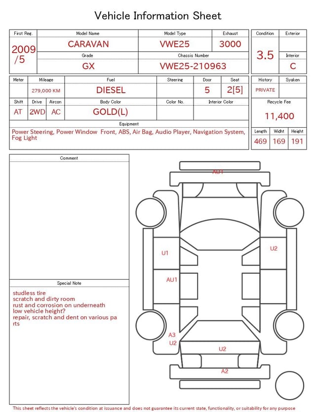 evaluation-result