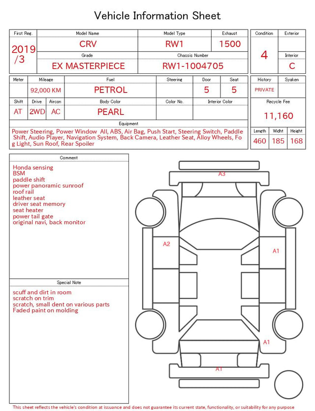 evaluation-result