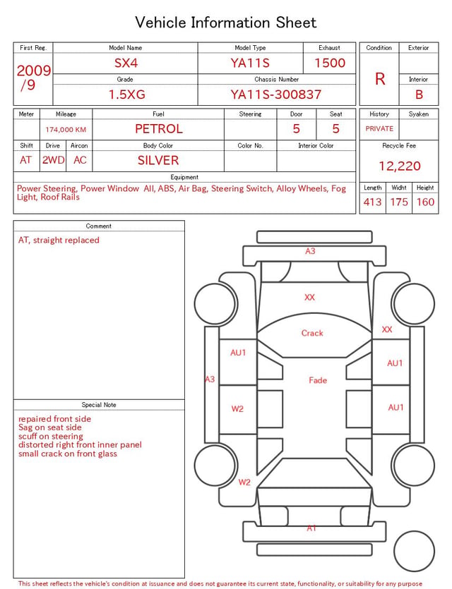 evaluation-result
