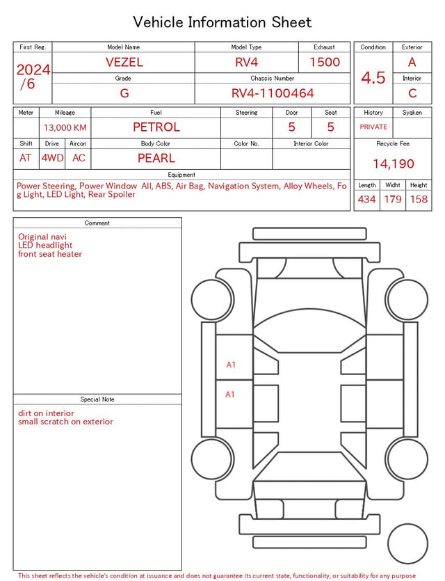 evaluation-result