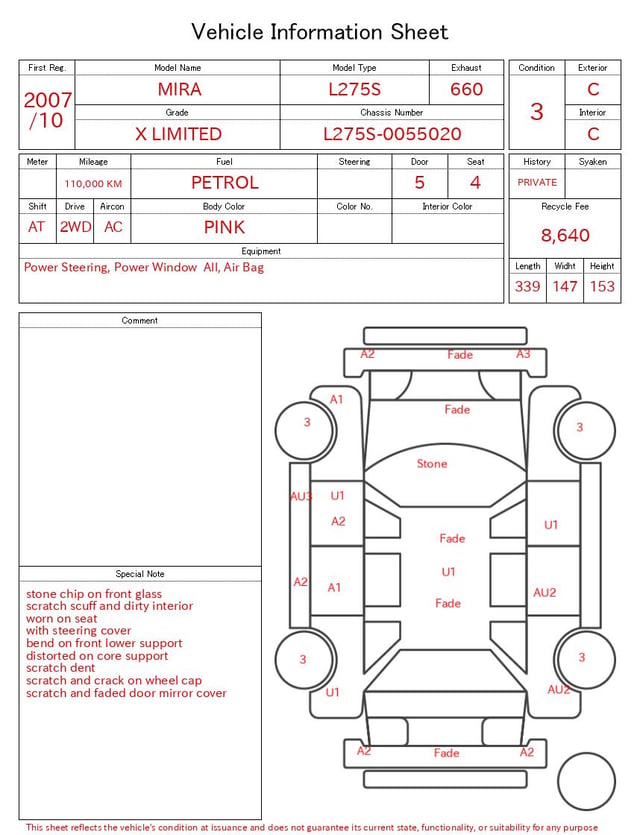 evaluation-result