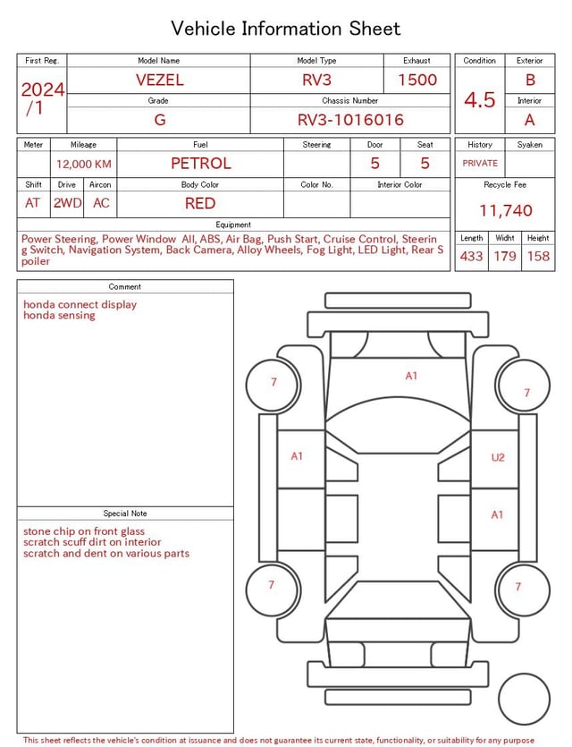evaluation-result