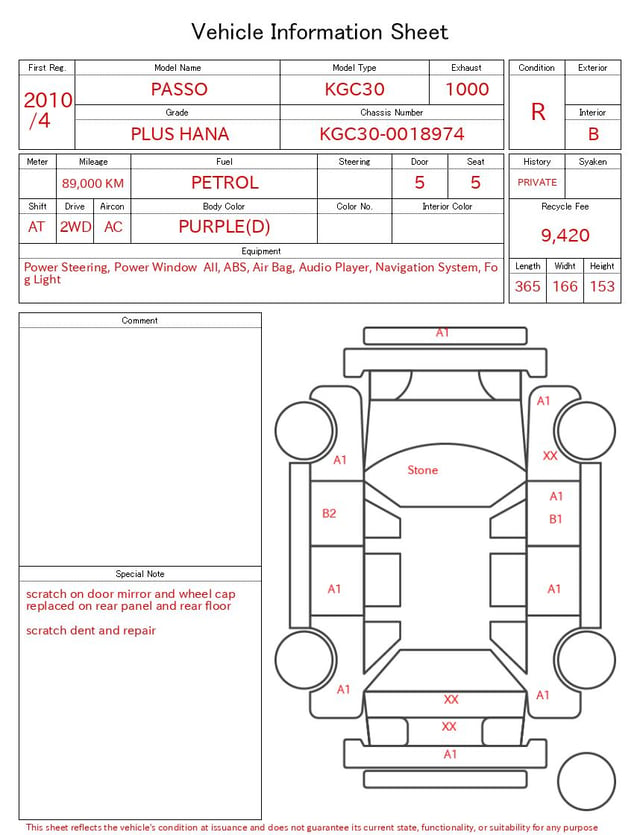 evaluation-result