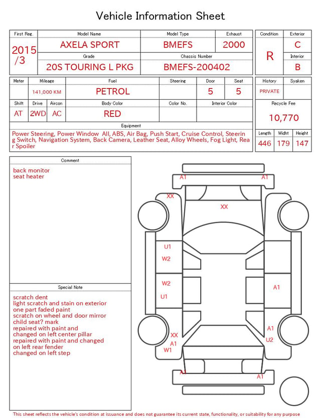 evaluation-result