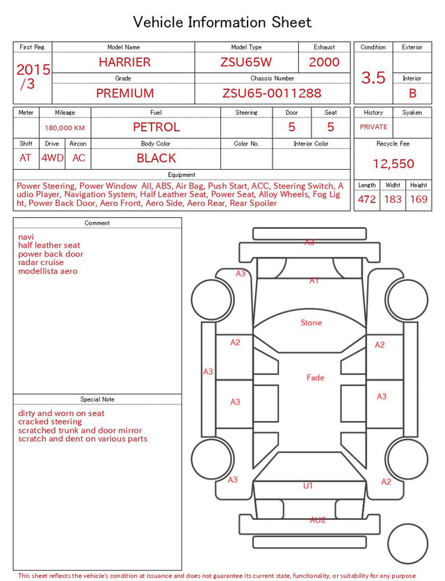 evaluation-result