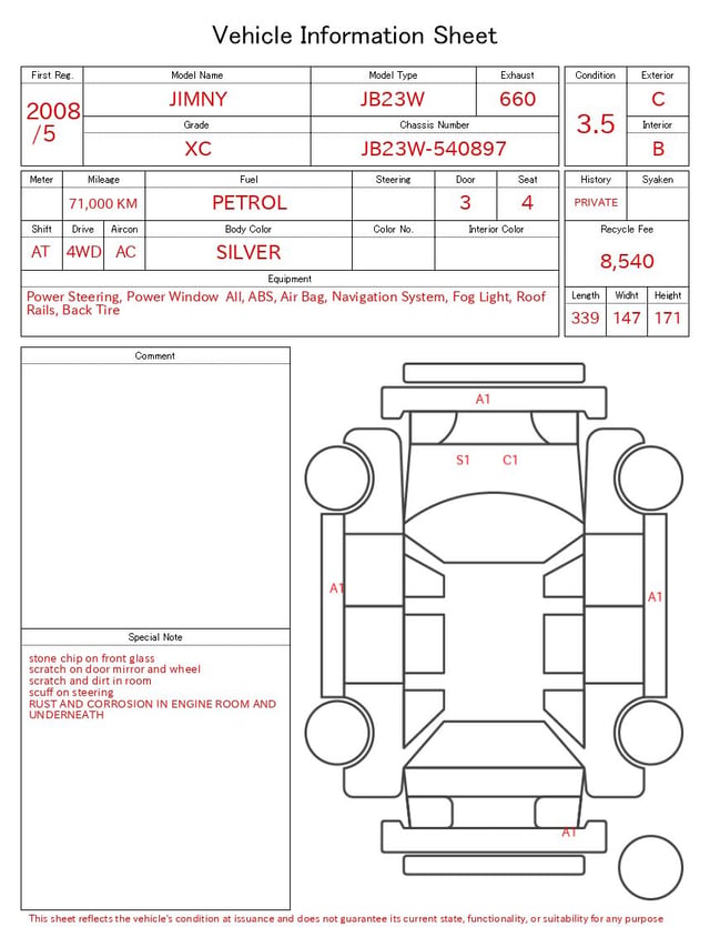 evaluation-result