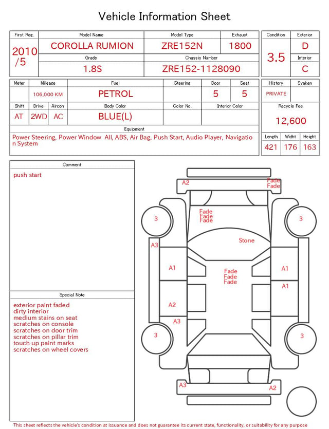 evaluation-result