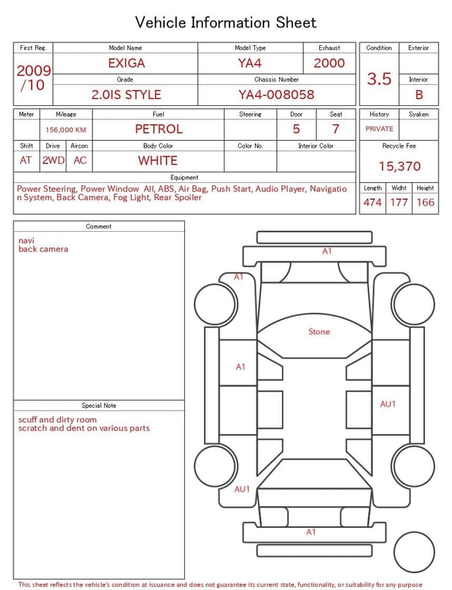 evaluation-result