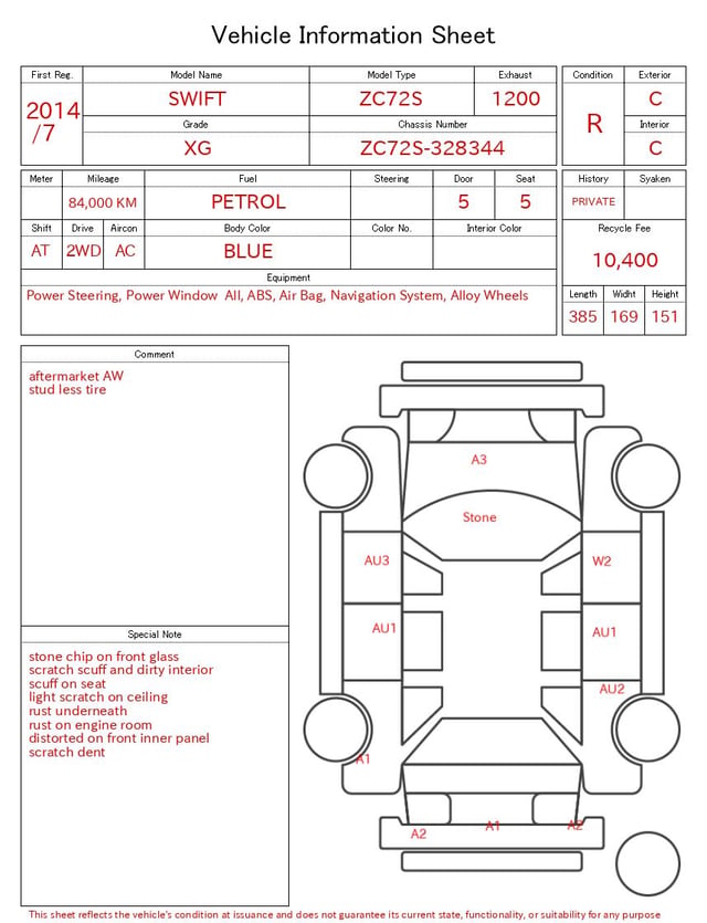 evaluation-result