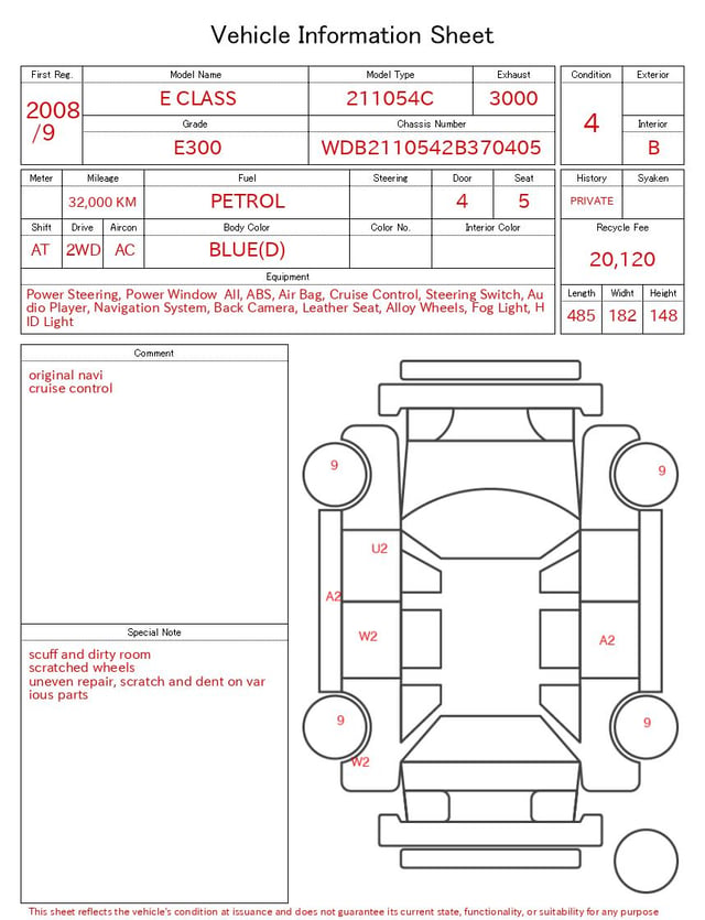 evaluation-result
