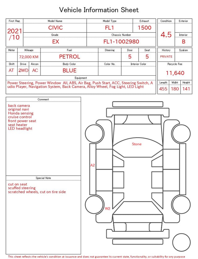 evaluation-result