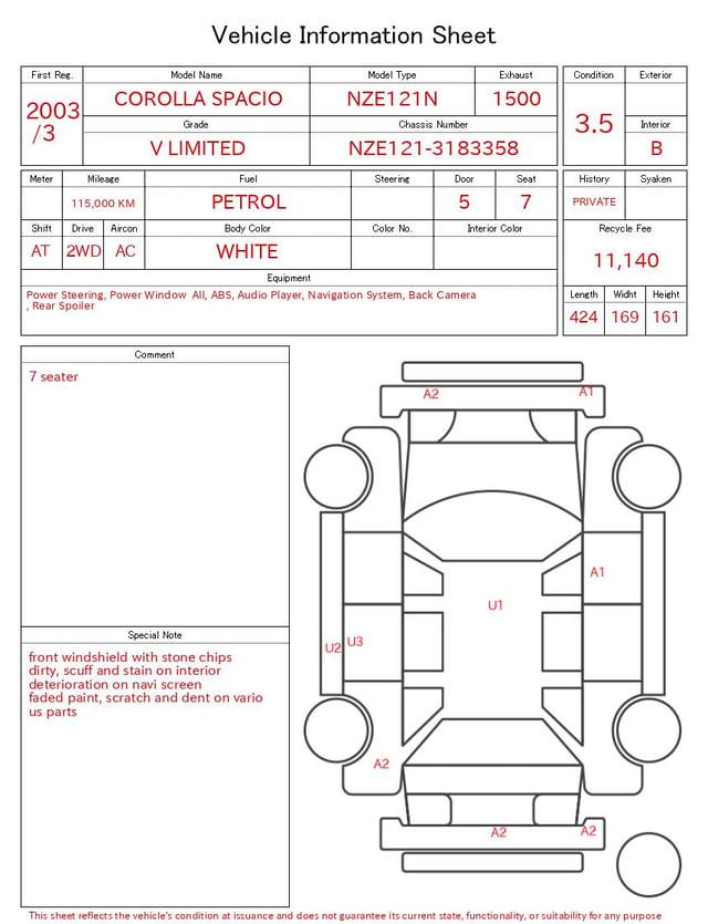evaluation-result