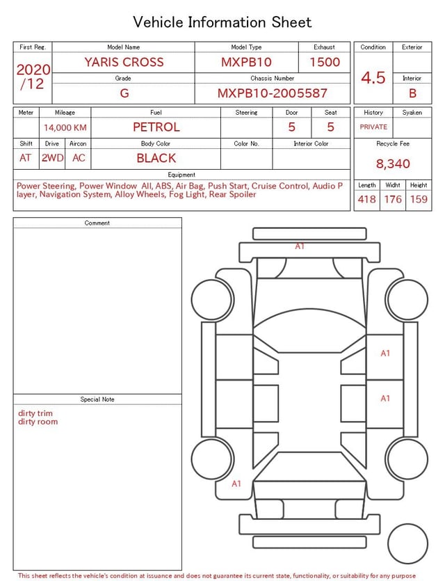 evaluation-result