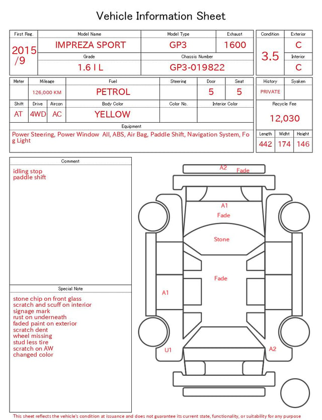 evaluation-result