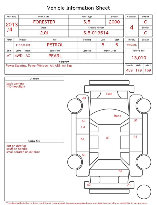 evaluation-result