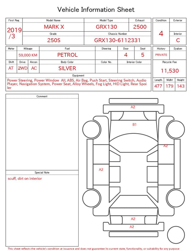 evaluation-result