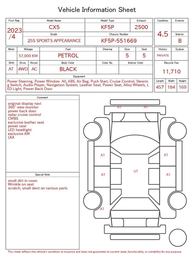evaluation-result