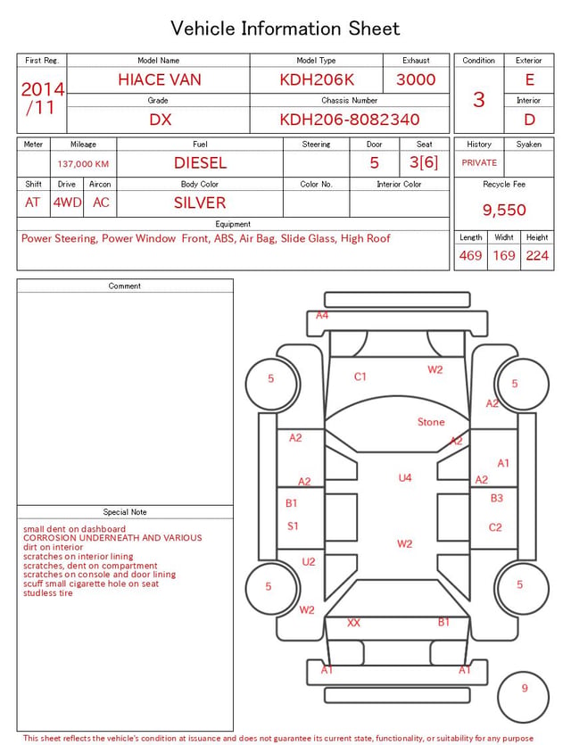 evaluation-result