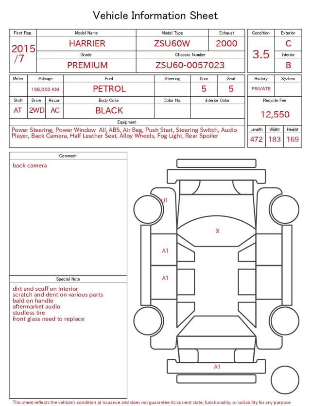 evaluation-result