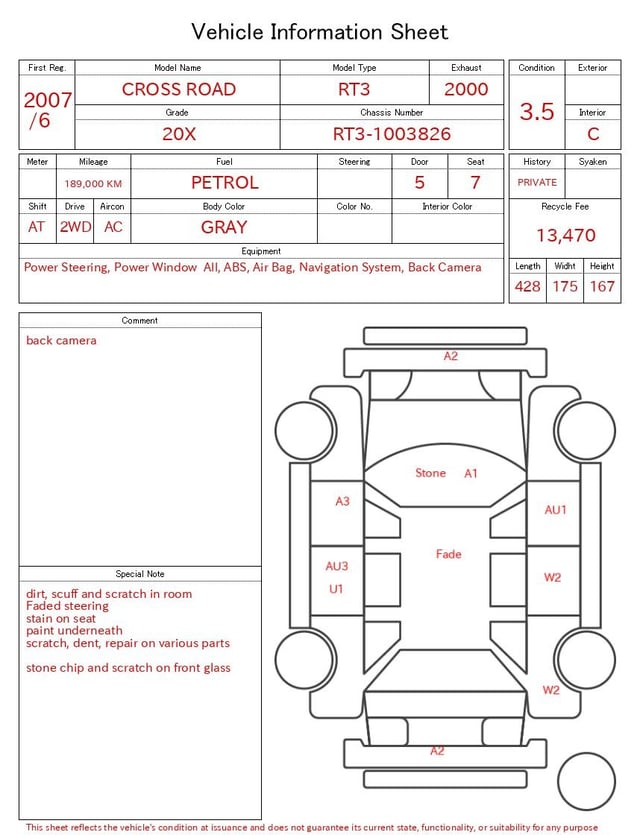 evaluation-result