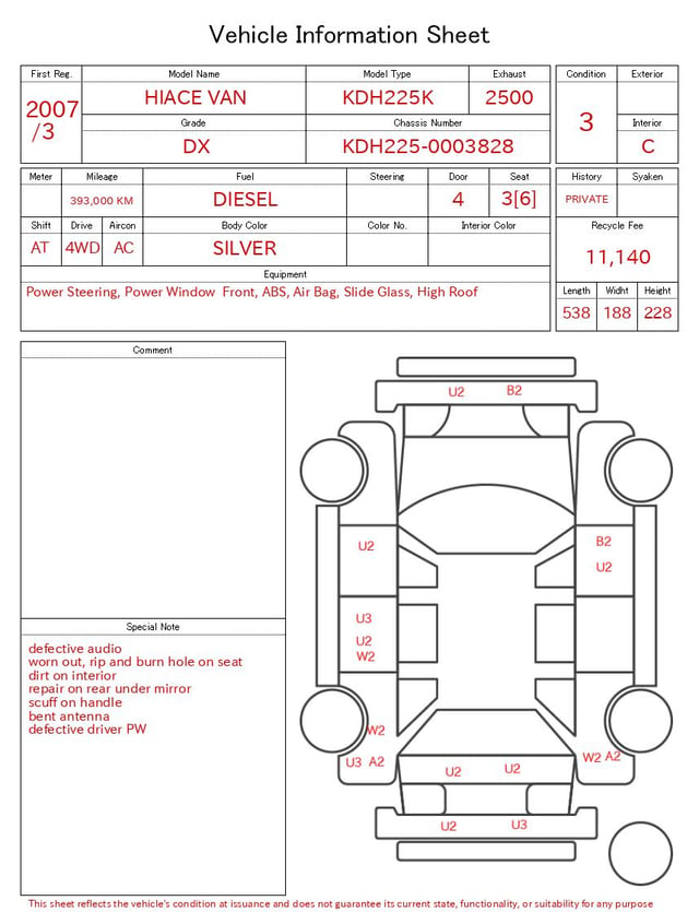 evaluation-result