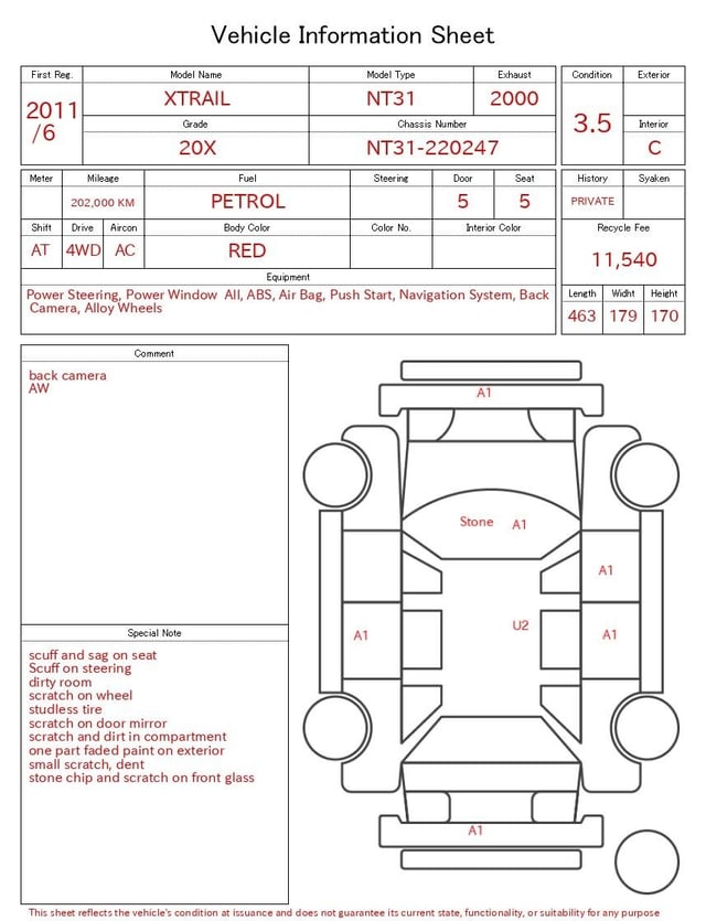 evaluation-result