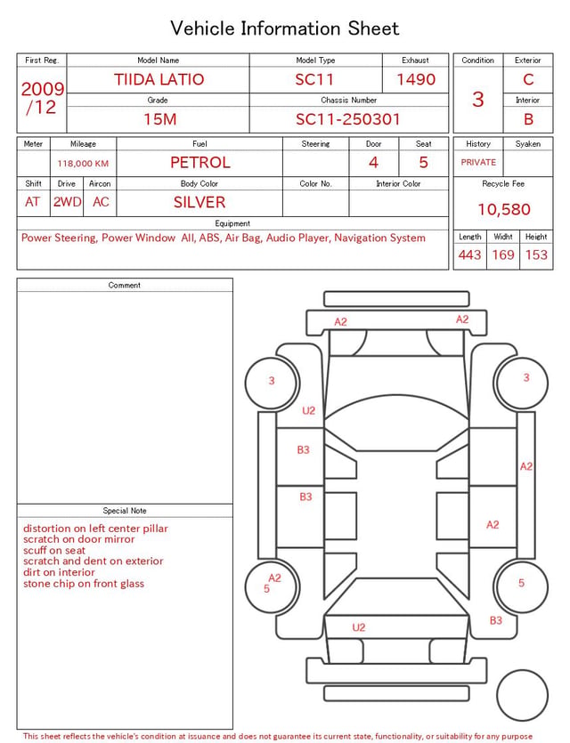 evaluation-result