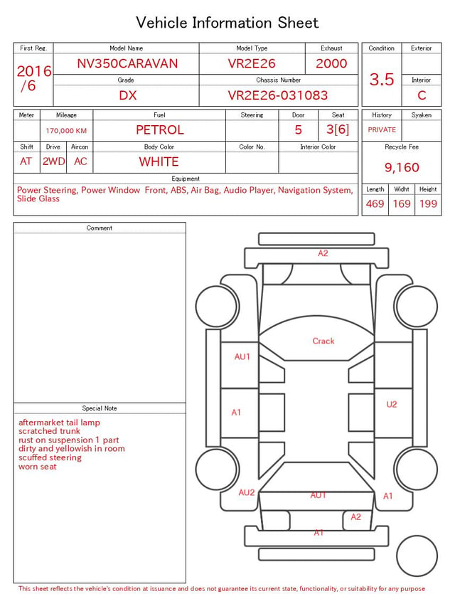 evaluation-result