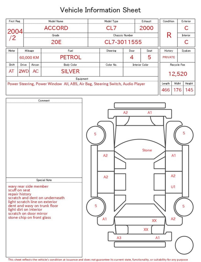 evaluation-result