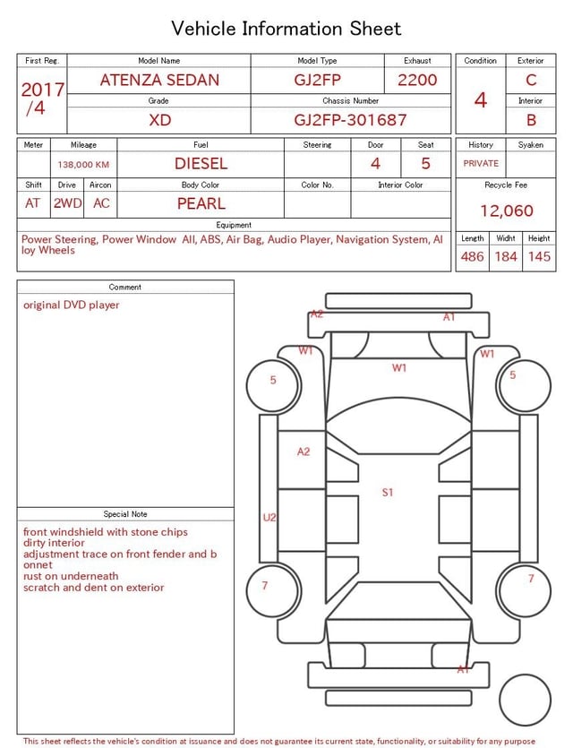 evaluation-result