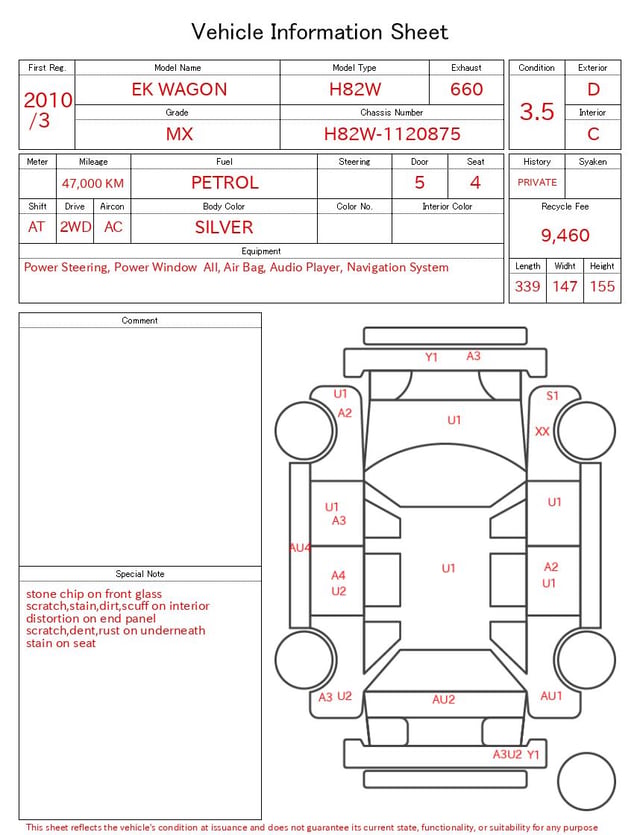 evaluation-result