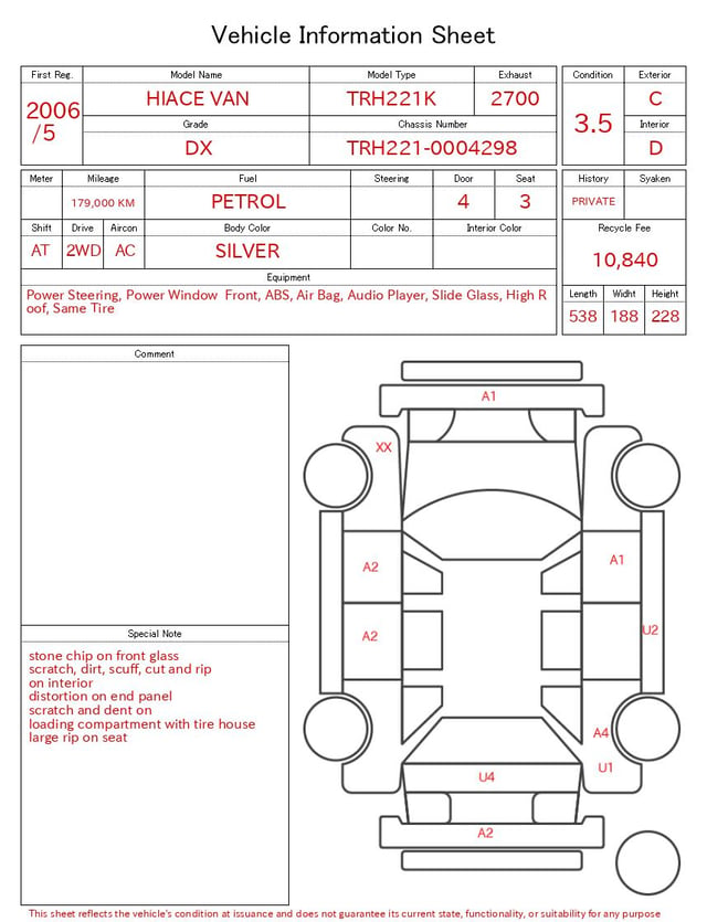 evaluation-result