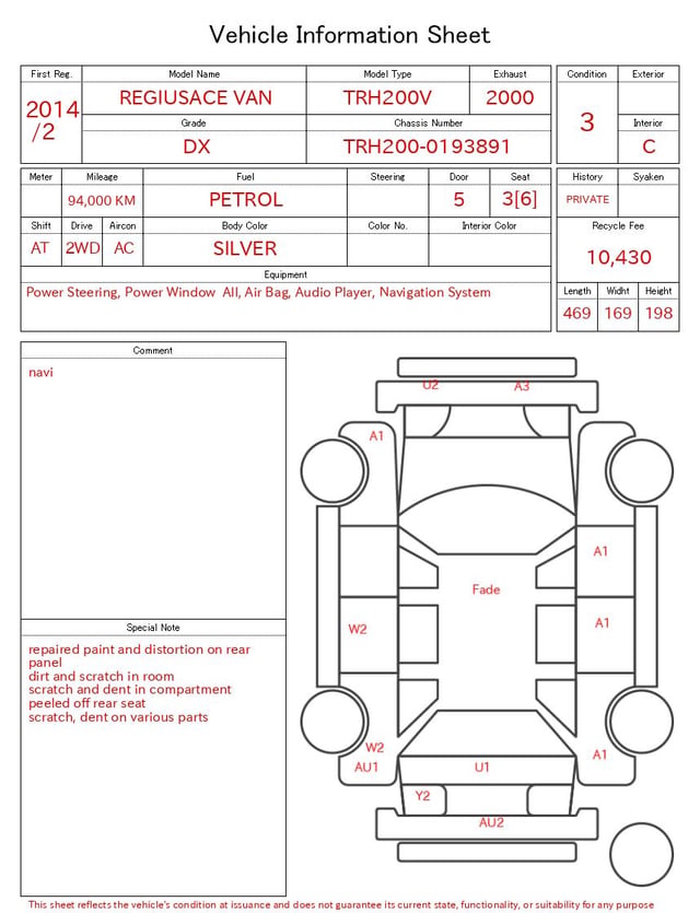 evaluation-result