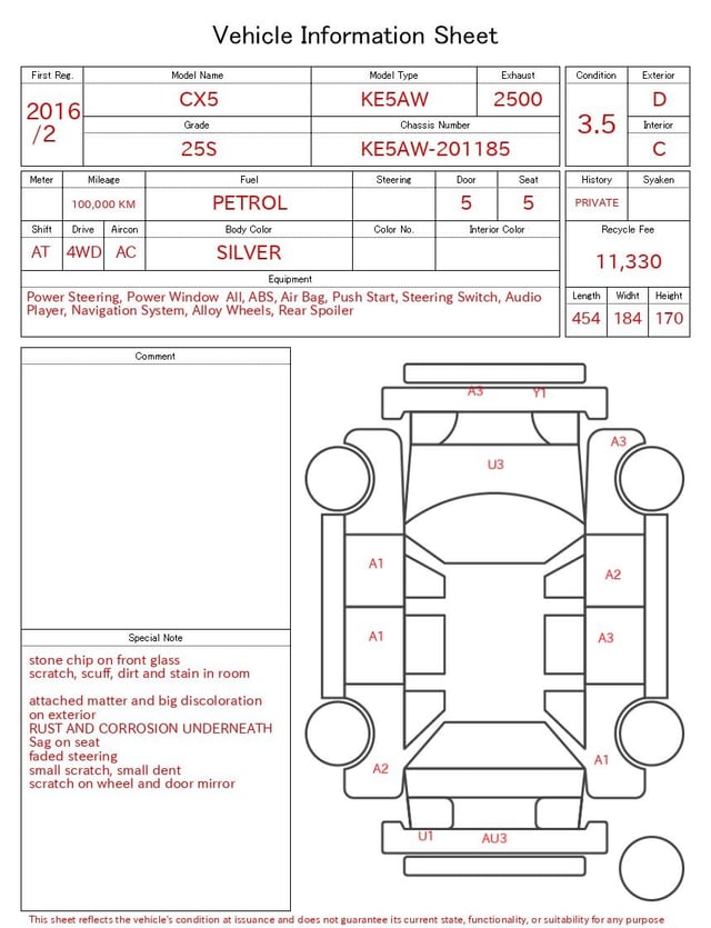 evaluation-result