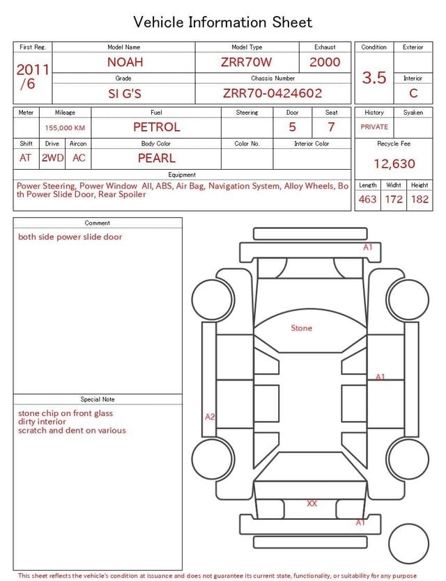 evaluation-result