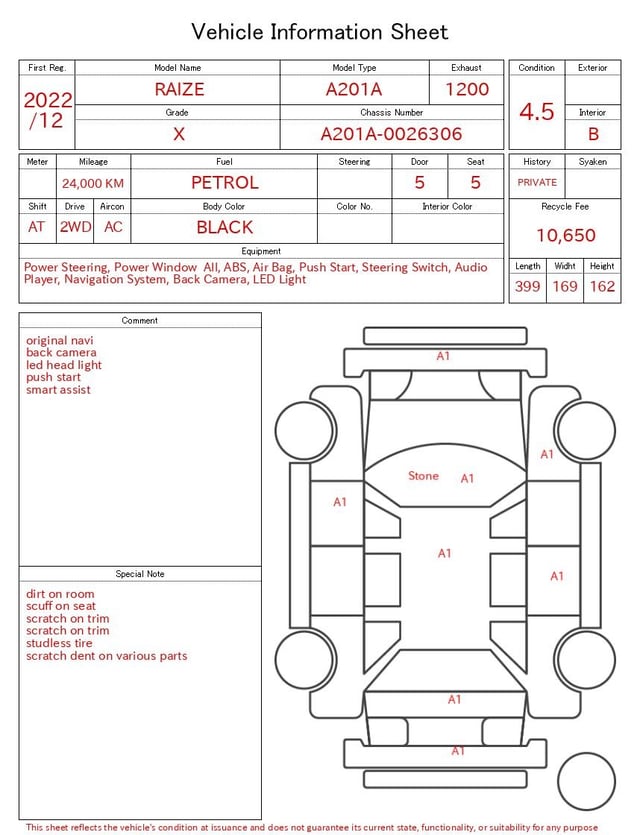 evaluation-result