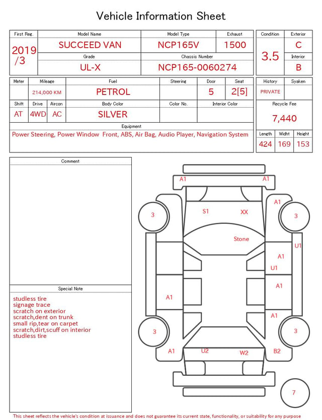 evaluation-result