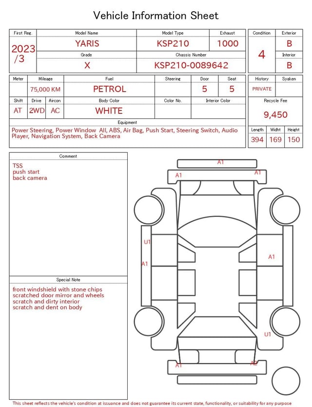 evaluation-result