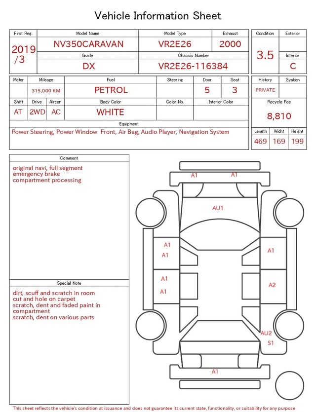 evaluation-result