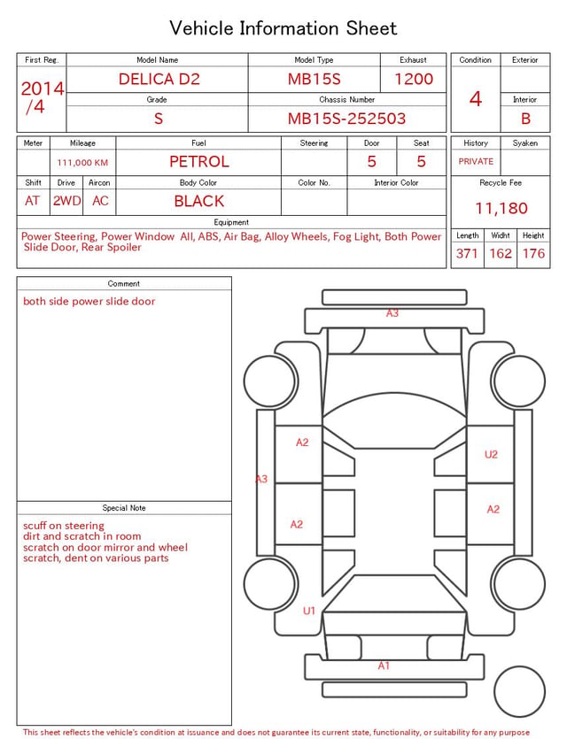 evaluation-result