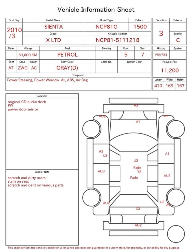 evaluation-result