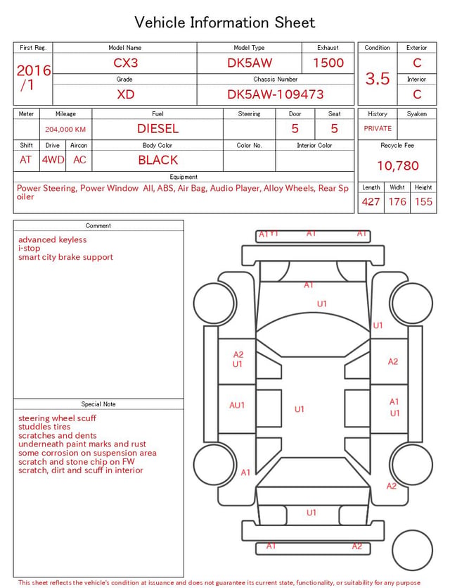 evaluation-result