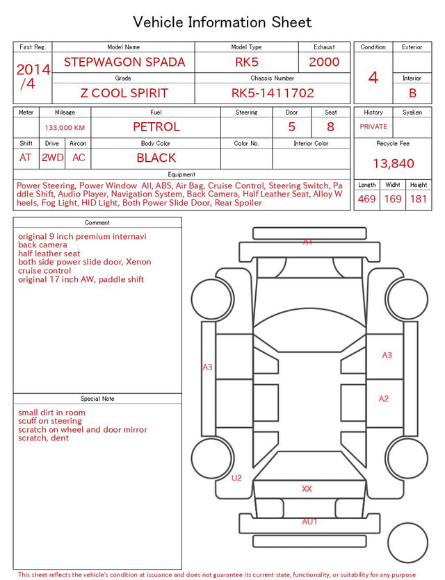 evaluation-result