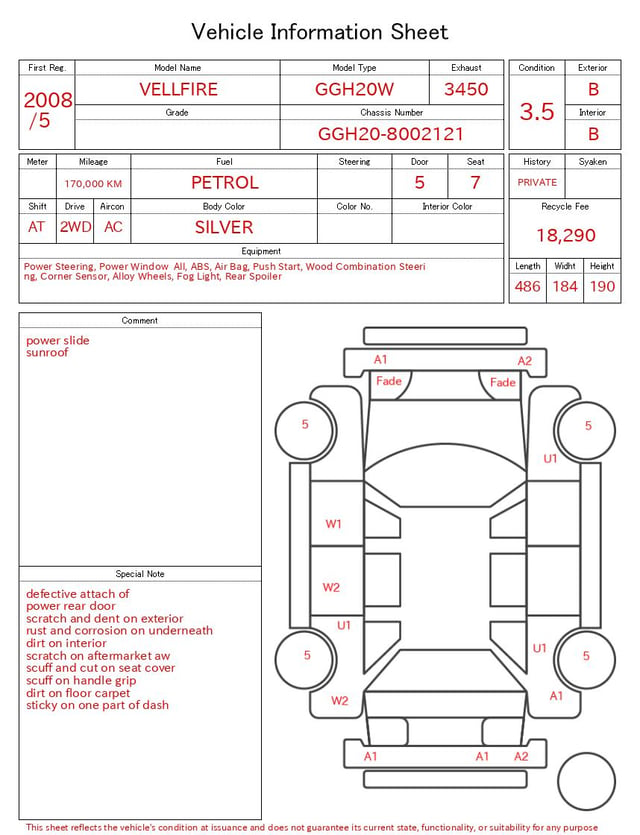evaluation-result
