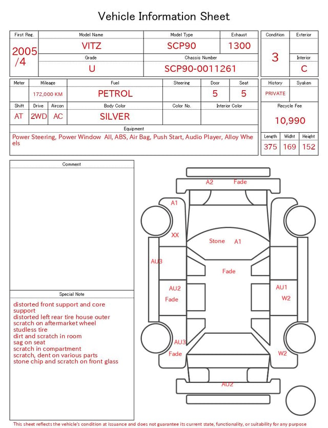evaluation-result