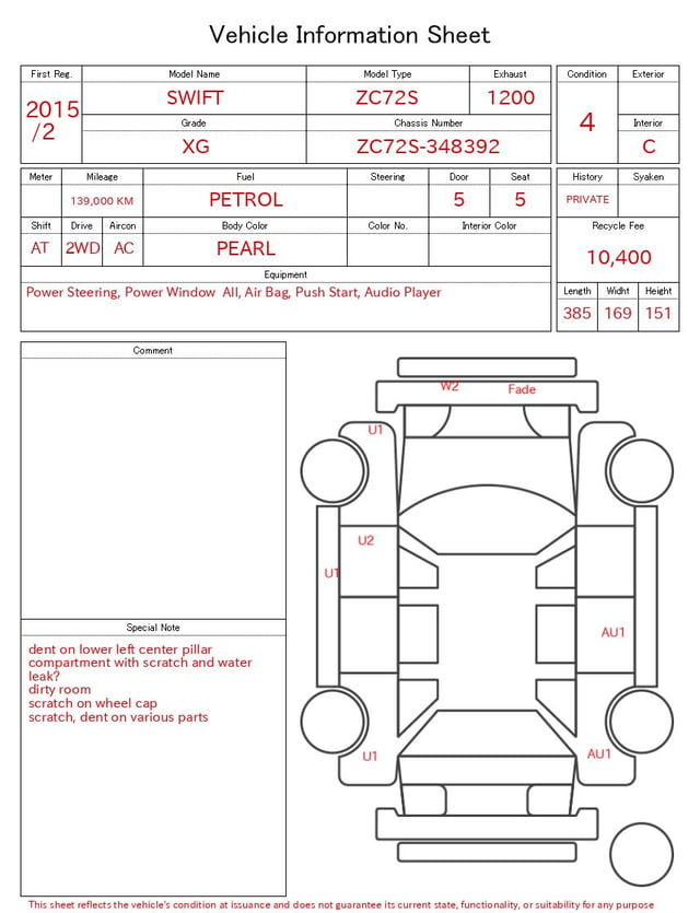 evaluation-result